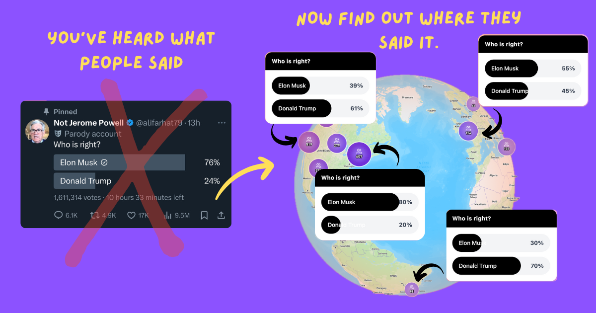 Mapster platform visualization