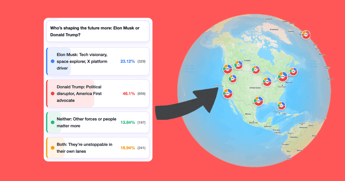 Location-Powered Survey Dashboard